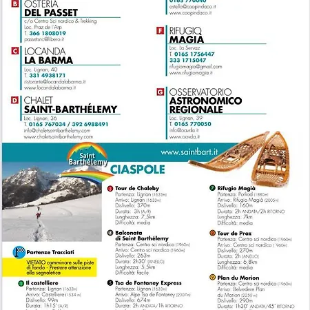 Le-z-eteile De Saint-barthélemy Cir 0026 Vda-nus *